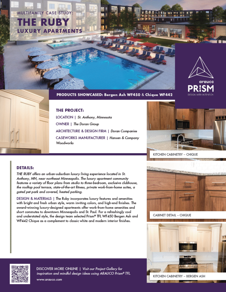 Case Study The Ruby Bergen Ash and Chique